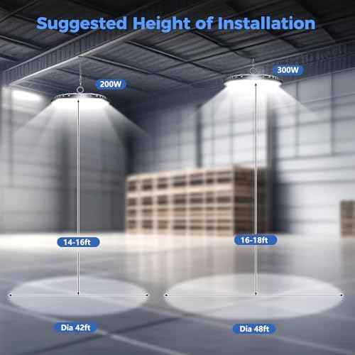 12 Pack LED Shop Lights