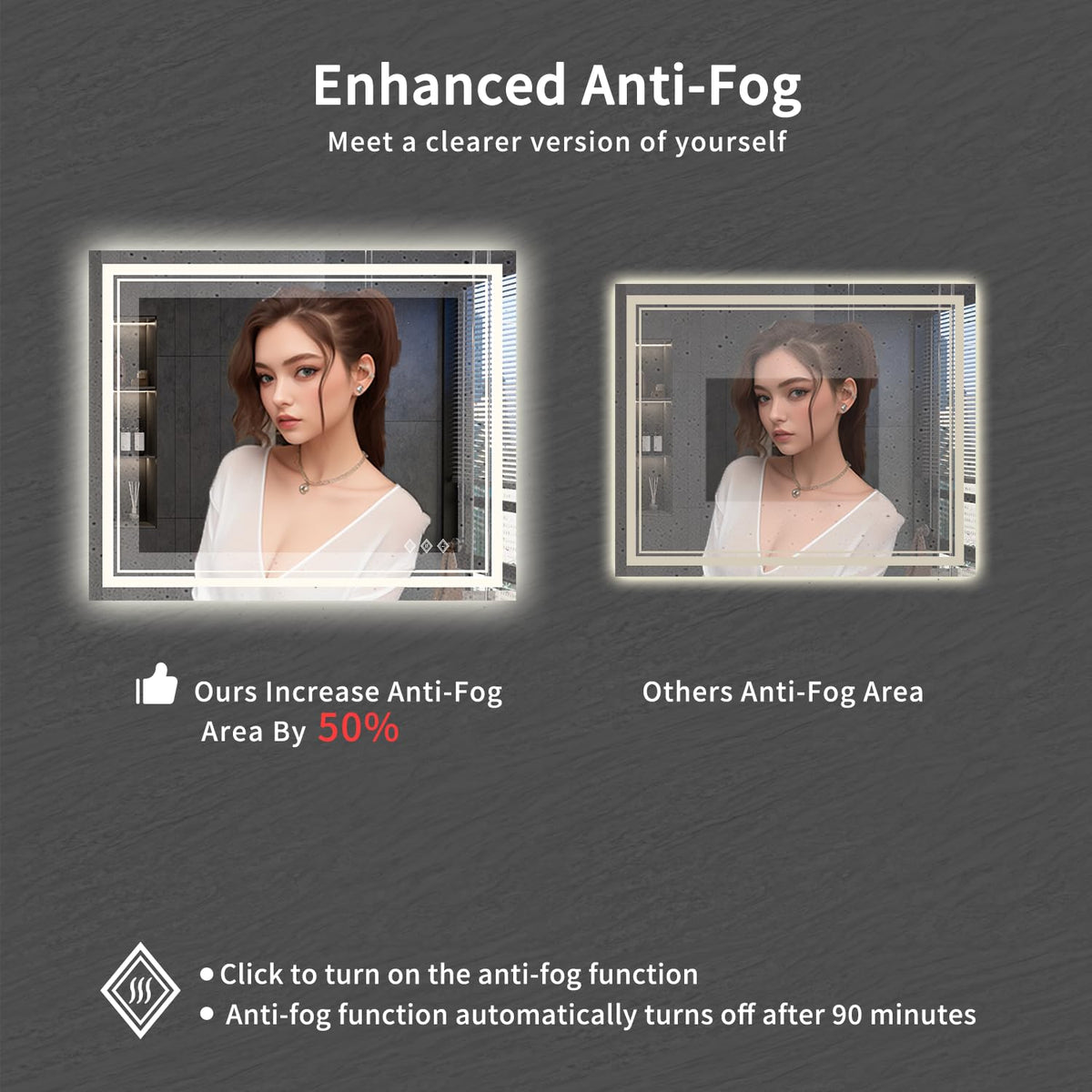 LED Mirror 44x36 Inch Gradient Front and Backlit Lighted Mirror (Front and Backlit / 44"L x 36"W)