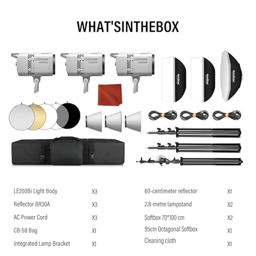 3Pack LE200Bi Light Kit wih Light Stand (WHITE)