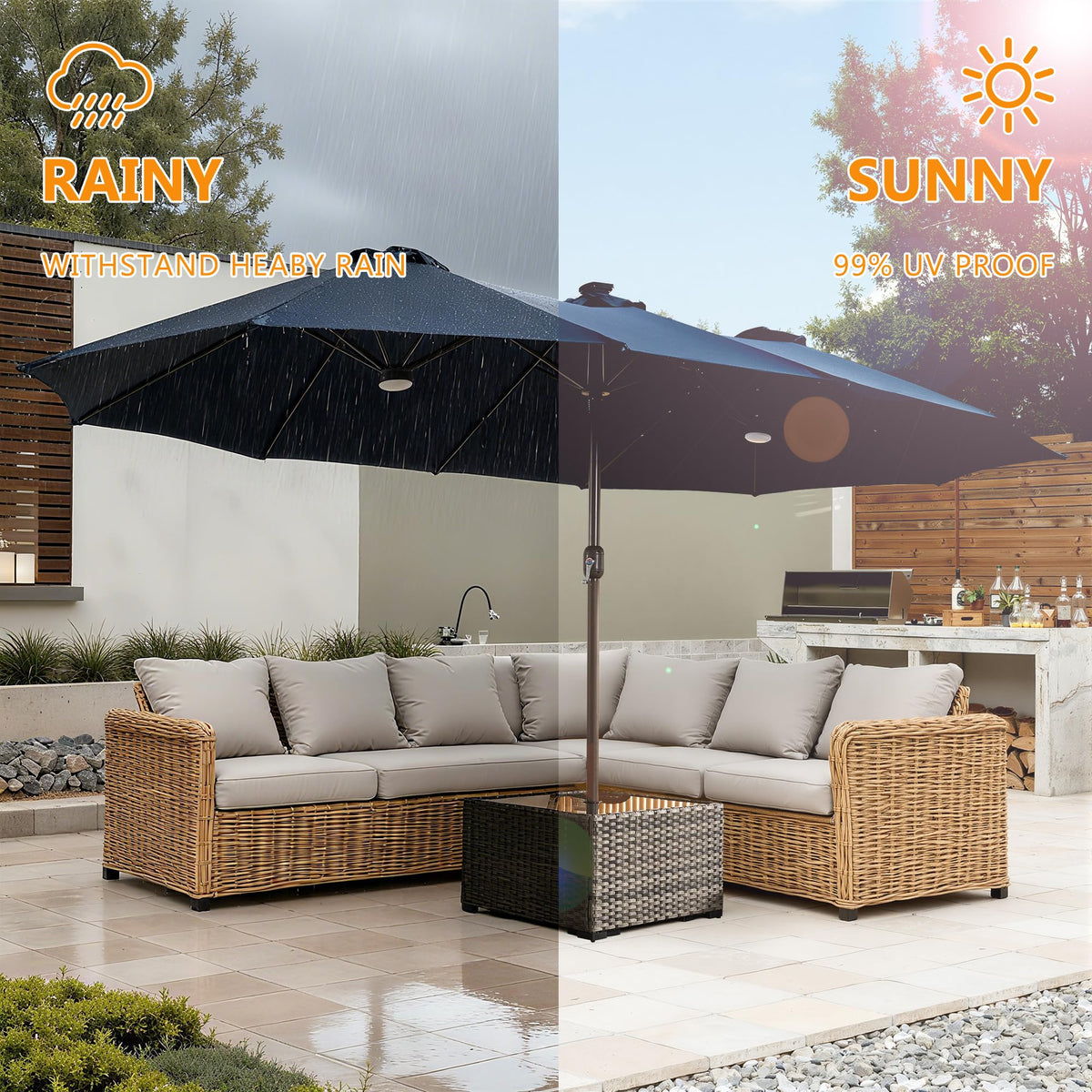 15FT Double Sided Rectangular Patio Umbrella with USB Rechargeable Warm LED Lights (Blue)