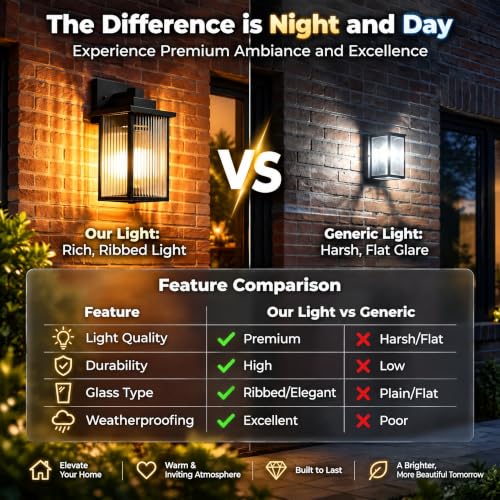 2 Pack 18" Matte Black Outdoor Wall Light (Black / 18''-2 Pack)