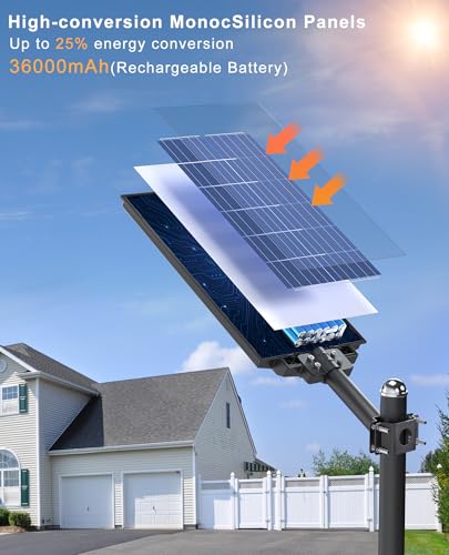 Y 14000W Solar Street Lights Outdoor (Black / 5XL)