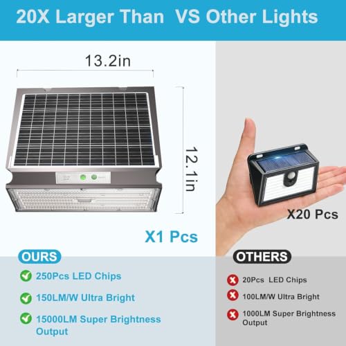 4 Pack Solar Sconce Lights Outdoor