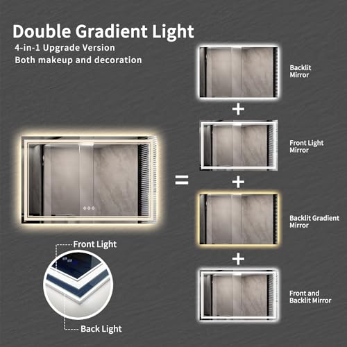 LED Mirror 55x36 Inch Gradient Front and Backlit Lighted Bathroom Mirror (Front and Backlit / 55"L x 36"W)