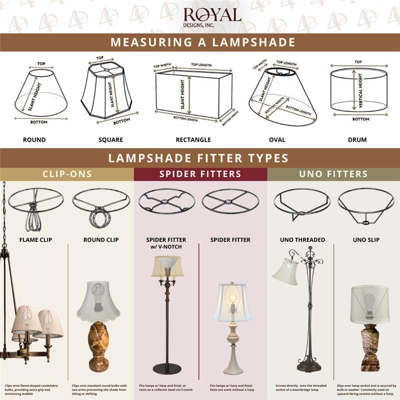 Shallow Drum Bell Billiotte Wall Lamp Shade (White - Set of 2 / 13 x 19 x 11.26)
