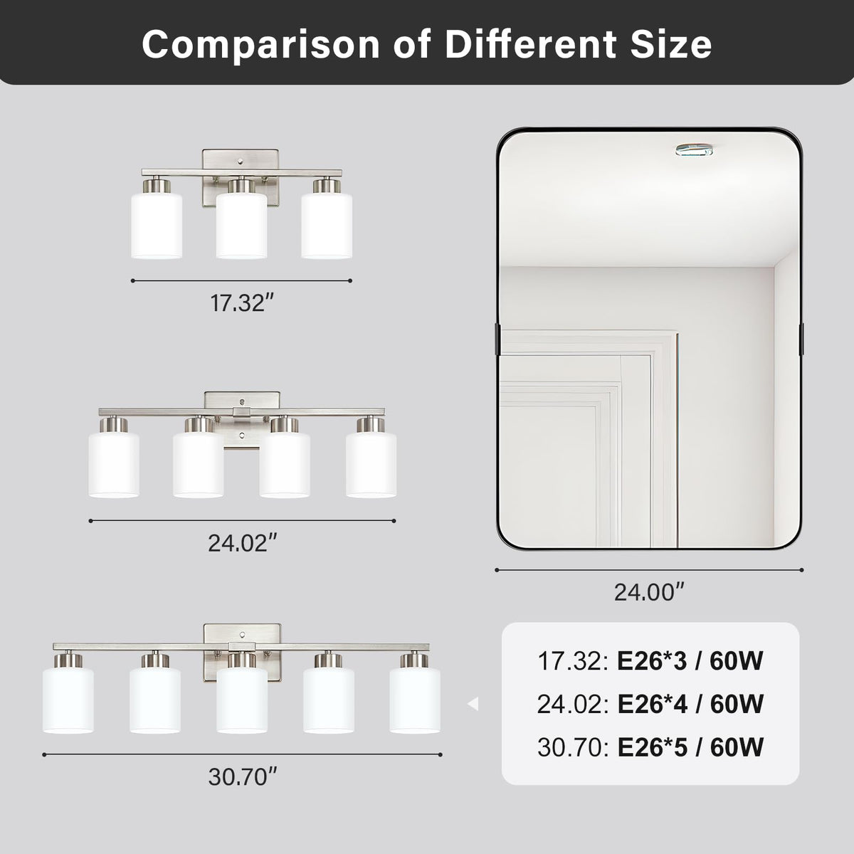 Brushed Nickel Bathroom Light Fixtures Vanity Lights Over Mirror (Brushed Nickel / 24.02 inch)
