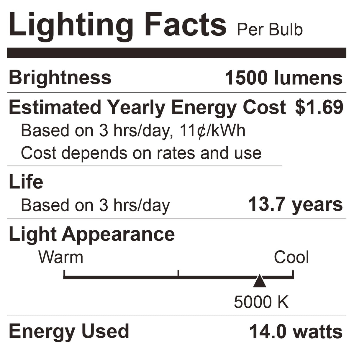 A19 LED Light Bulbs Dimmable (100w-daylight / 4 count)