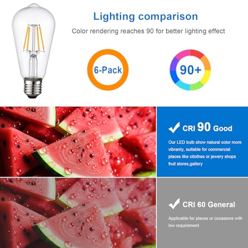 Vintage LED Edison Bulb (St58-clear Glass 2700k / 6 Count (Pack of 1))