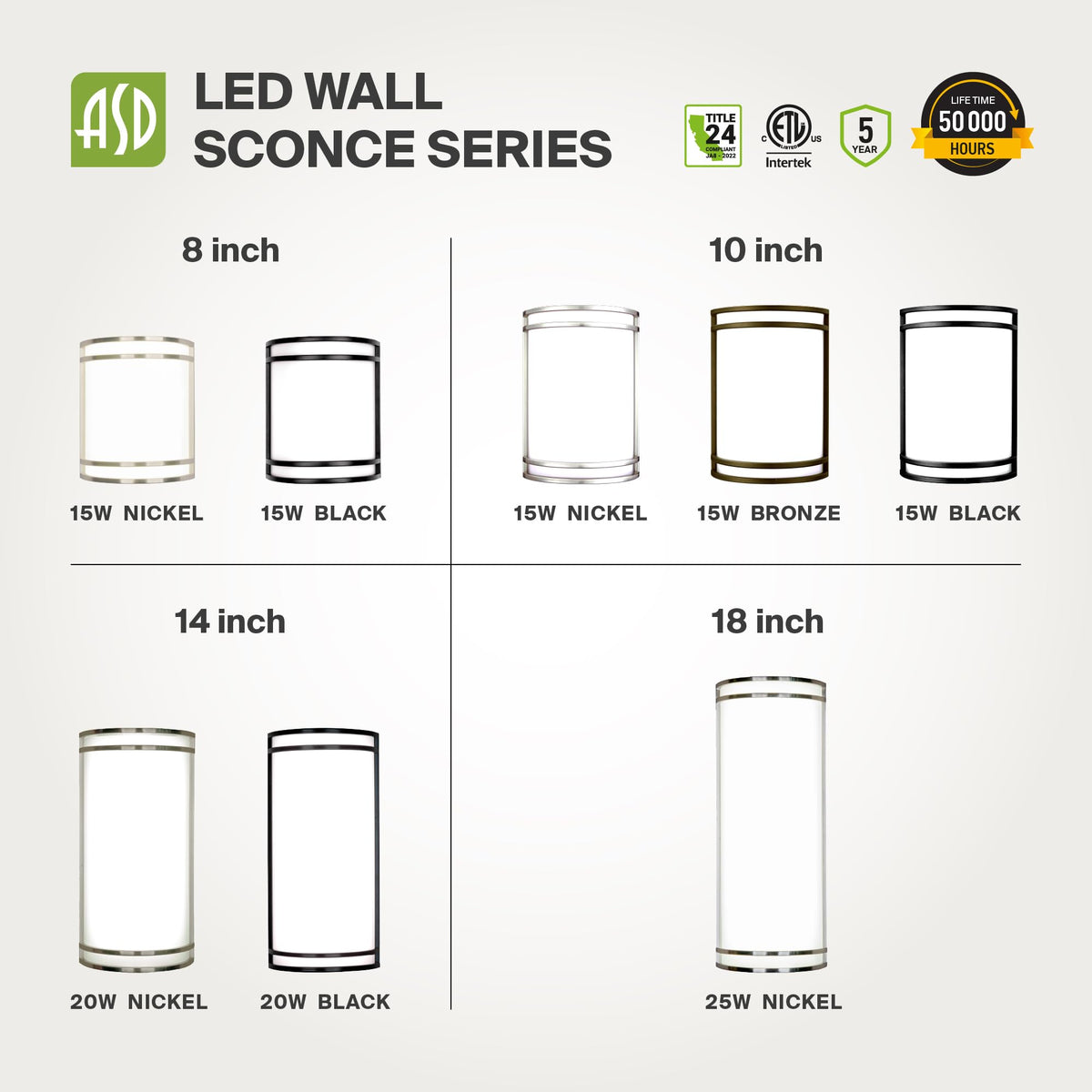Indoor LED Wall Sconce Lights (8 Inch | Nickel / 1 Pack)