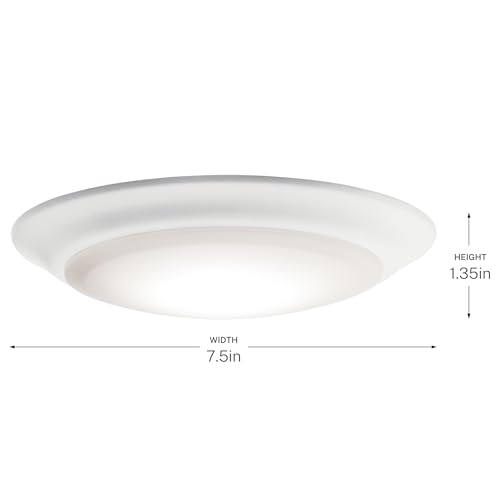 Gen I 7.5" LED Flush Mount Light