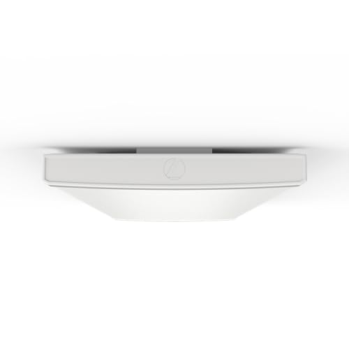 4' Wraparound LED Shop Light