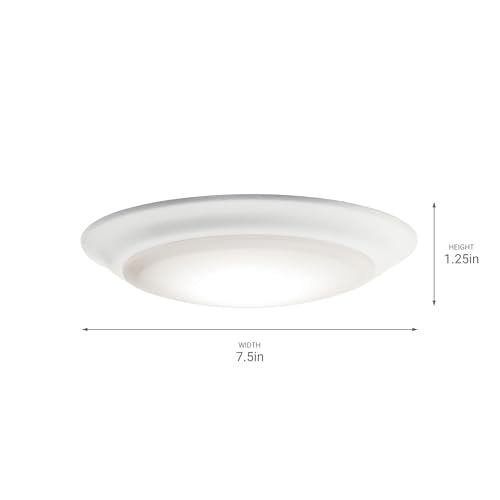 Gen I 7.5" LED Flush Mount Light