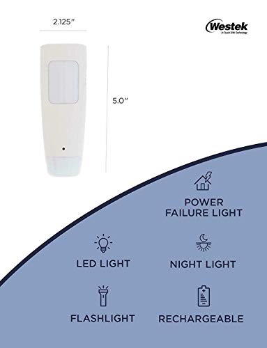 LED Power Failure Light (2 Count)
