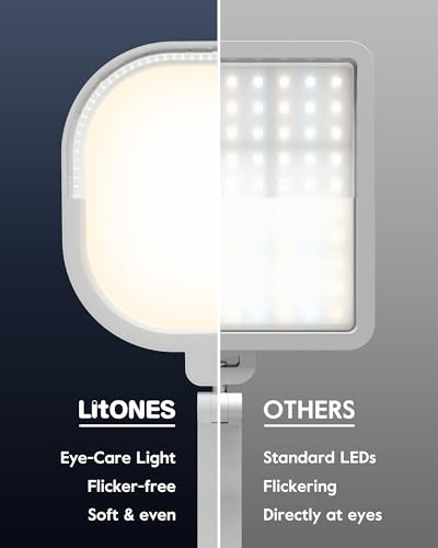 Led Desk Lamp with Clamp
