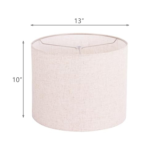 Lampshade Requires Self