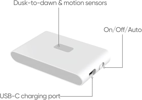 Rechargeable Motion Sensor Night Lights (9 Count)