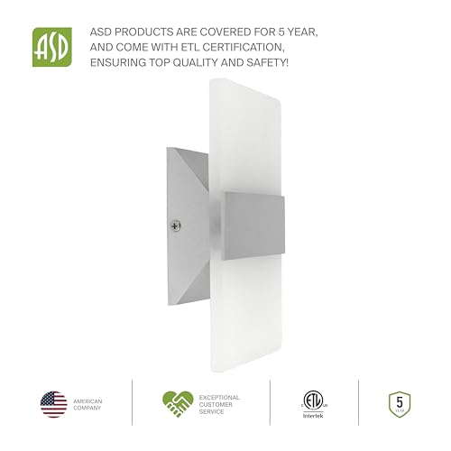 8 Inch Indoor LED Wall Sconce