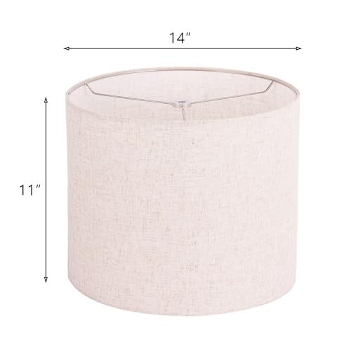 Lampshade Requires Self