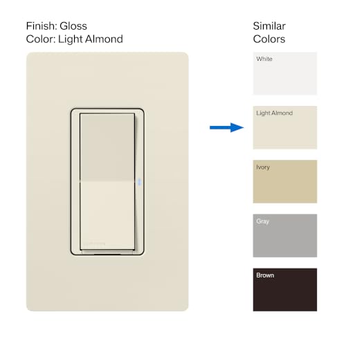 Caseta Claro Smart Switch for Lighting and Fans