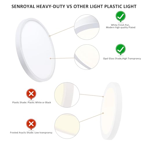 14 Inch LED Flush Mount Ceiling Light (2 Count)