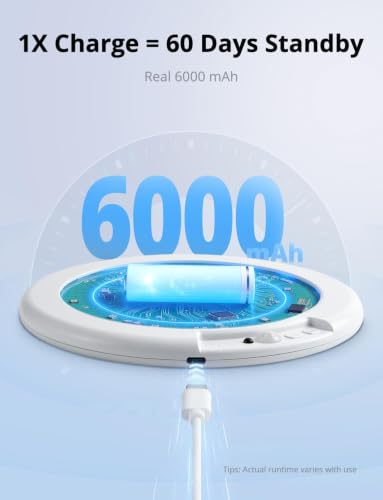 Battery Operated Shower Light Waterproof Inside