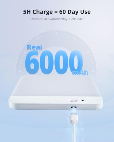 Battery Operated Ceiling Light Wireless with Remote Square 7.87"