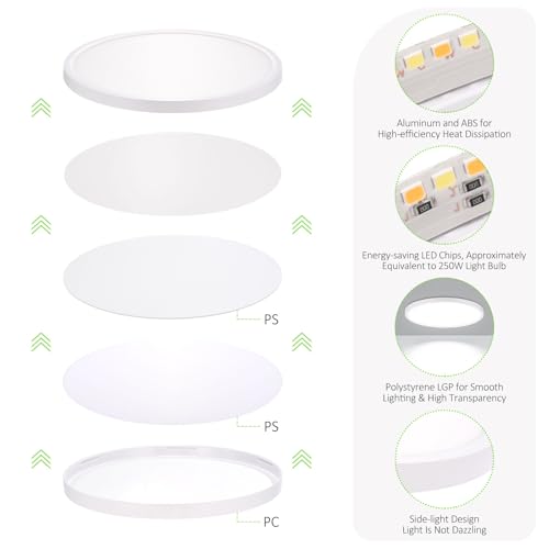 LED Flush Mount Ceiling Light 7in Thin 3CCT White Wired