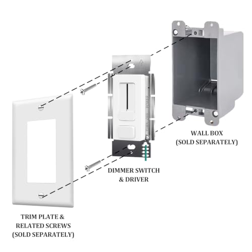 24V 60W Led Dimmer Driver Switch Integrated Unit
