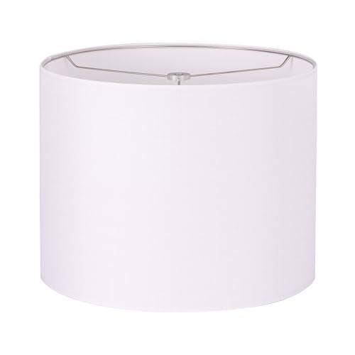 Lampshade Requires Self
