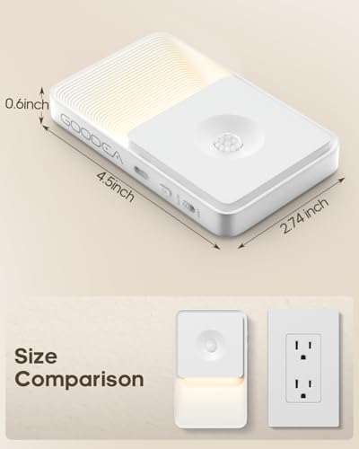 6 Pack Motion Sensor Night Lights (6 Count)