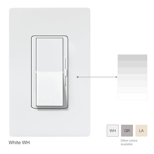Diva LED+ Dimmer Switch & Wallplate