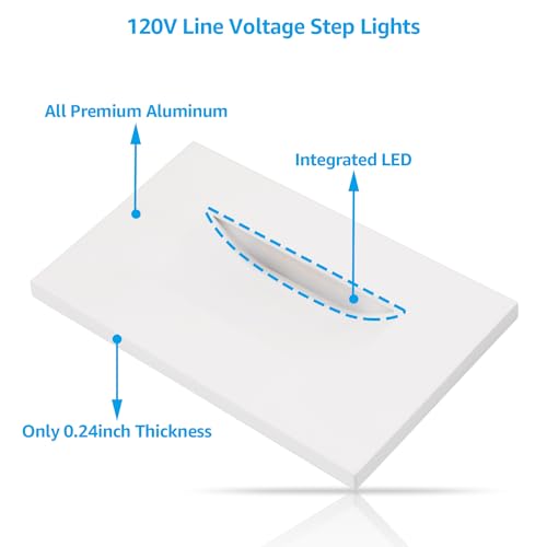 3 Pack 5CCT 120V LED Step Lights (3 Count)