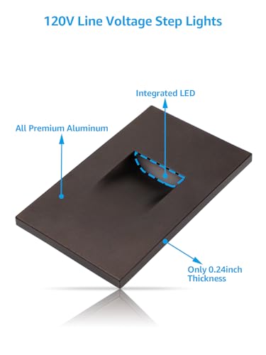 12 Pack 3CCT 120V LED Step Lights (12 Count)