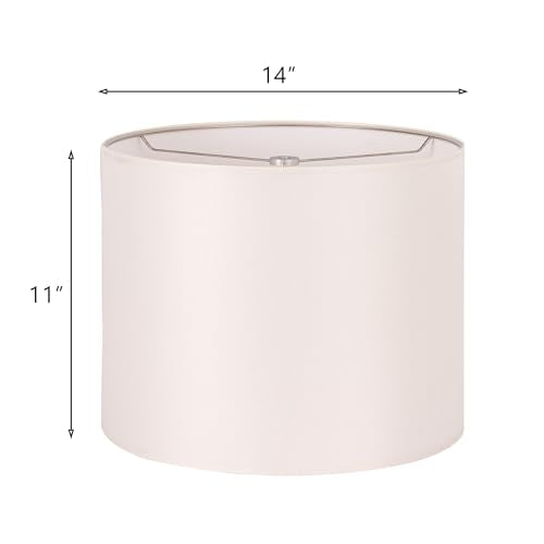 Lampshade Requires Self