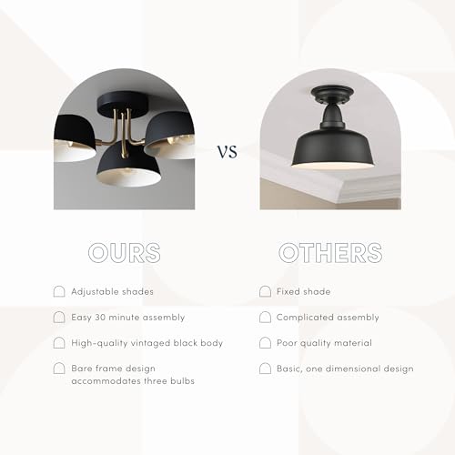 Argo Semi Mount Flush Ceiling Light (2 Count)