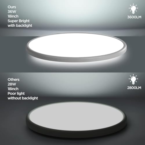 18" Flush Mount LED Ceiling Light (4 Count)