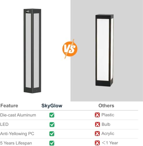 32" Bollard Light