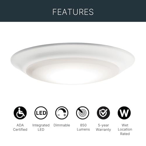 Gen I 7.5" LED Flush Mount Light
