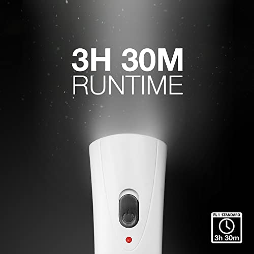 Auto On LED Flashlights Rechargeable for Home Power Failure