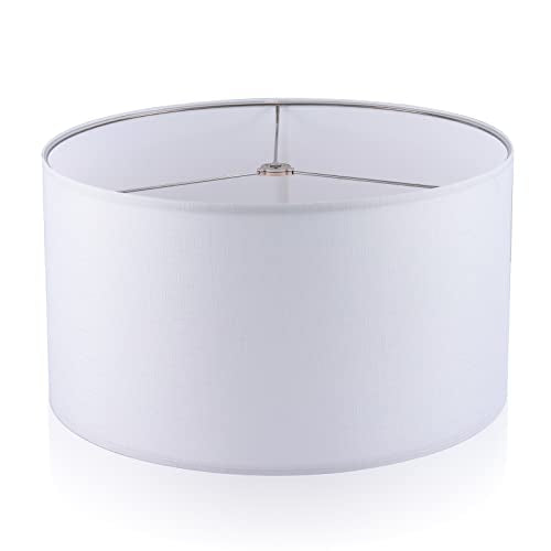 Lampshade Requires Self