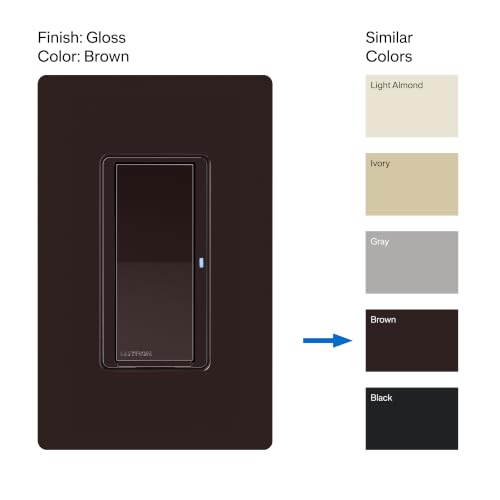Caseta Claro Smart Switch for Lighting and Fans