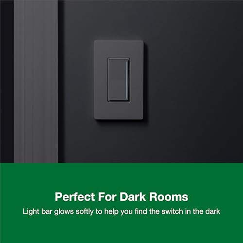 Sunnata LED+ Dimmer & Wallplate