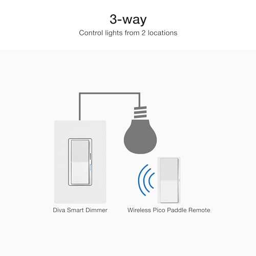 Caseta 3 Way Smart Dimmer Kit; Diva Dimmer & Paddle Wireless Remote