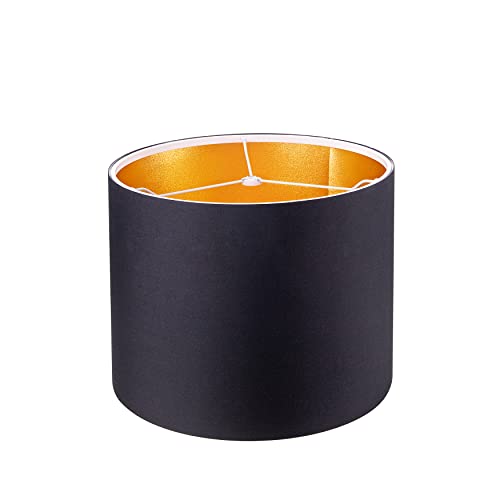 Lampshade Requires Self