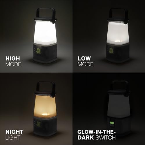 WeatheReady LED Camping Lantern PRO