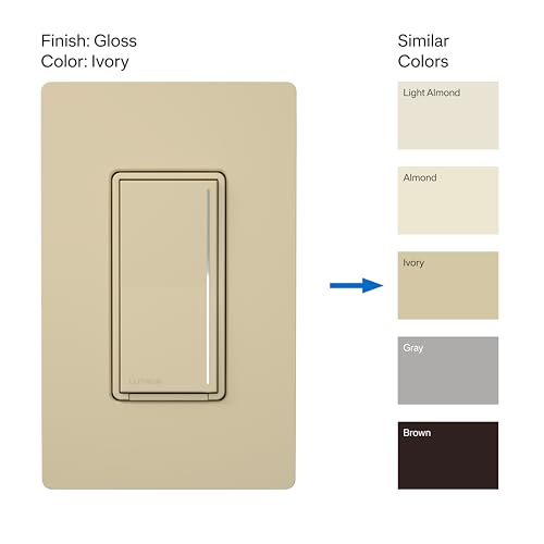 Sunnata LED+ Dimmer Switch