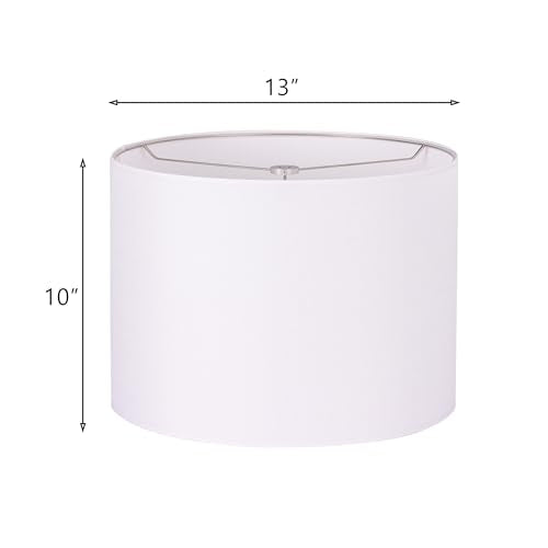 Lampshade Requires Self