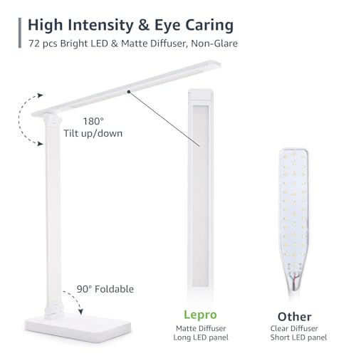 LED Desk Lamp 9.5W 800lm
