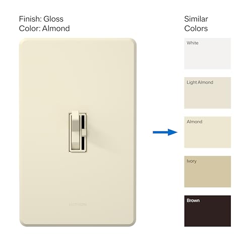 Ariadni Toggler LED+ Dimmer Switch