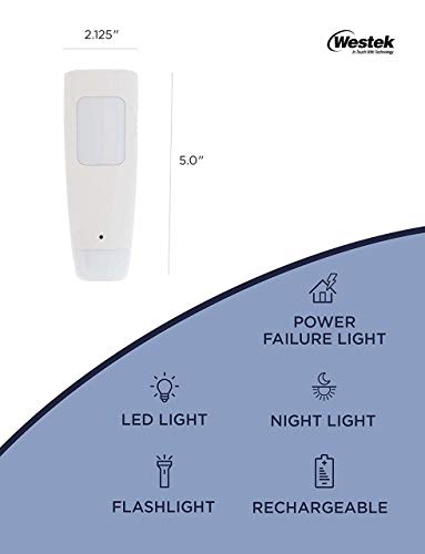 LED Power Failure Light (2 Count)